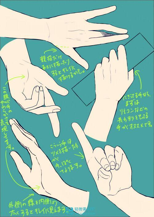手怎么画?10组手的画法教程合集!! - 知乎