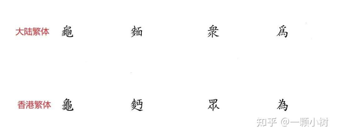 香港繁体字和大陆的繁体字有何不同？ - 知乎
