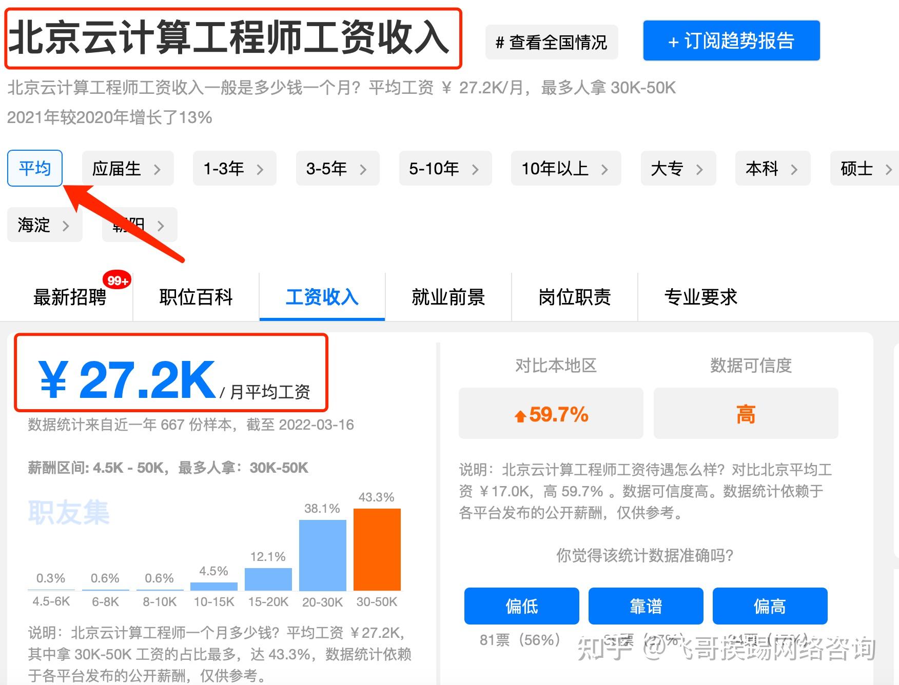 服务器工程师的工资水平如何？  第1张