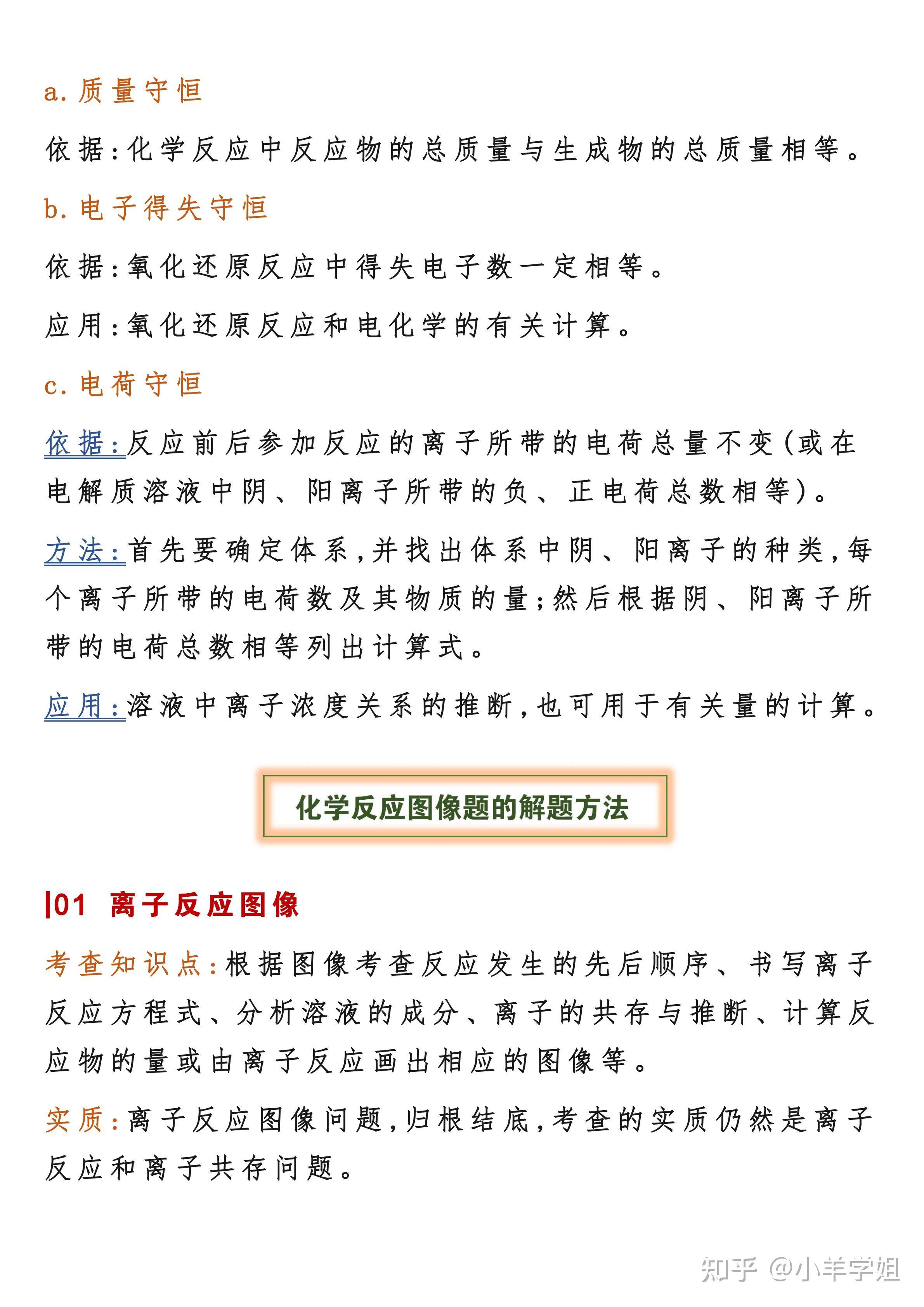 非完整~今天給大家總結了這份答題模板就是利用反向思維,用文科的方法