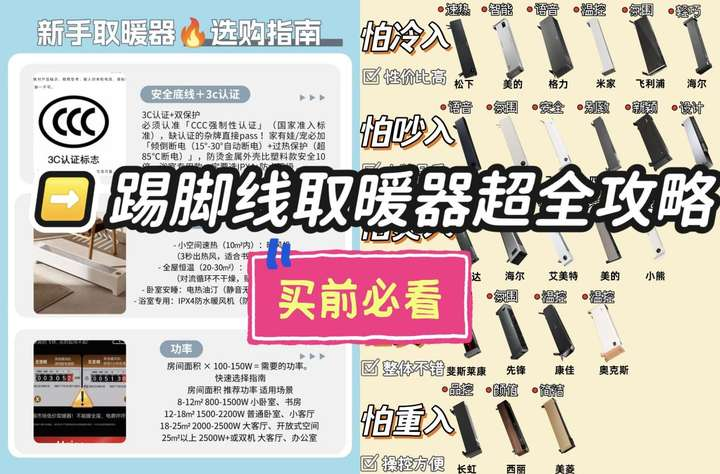 有人用过踢脚线取暖器吗,效果怎样?2026年省电的取暖器选购指南