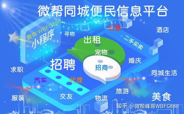 微帮便民平台微帮本地生活便民信息服务