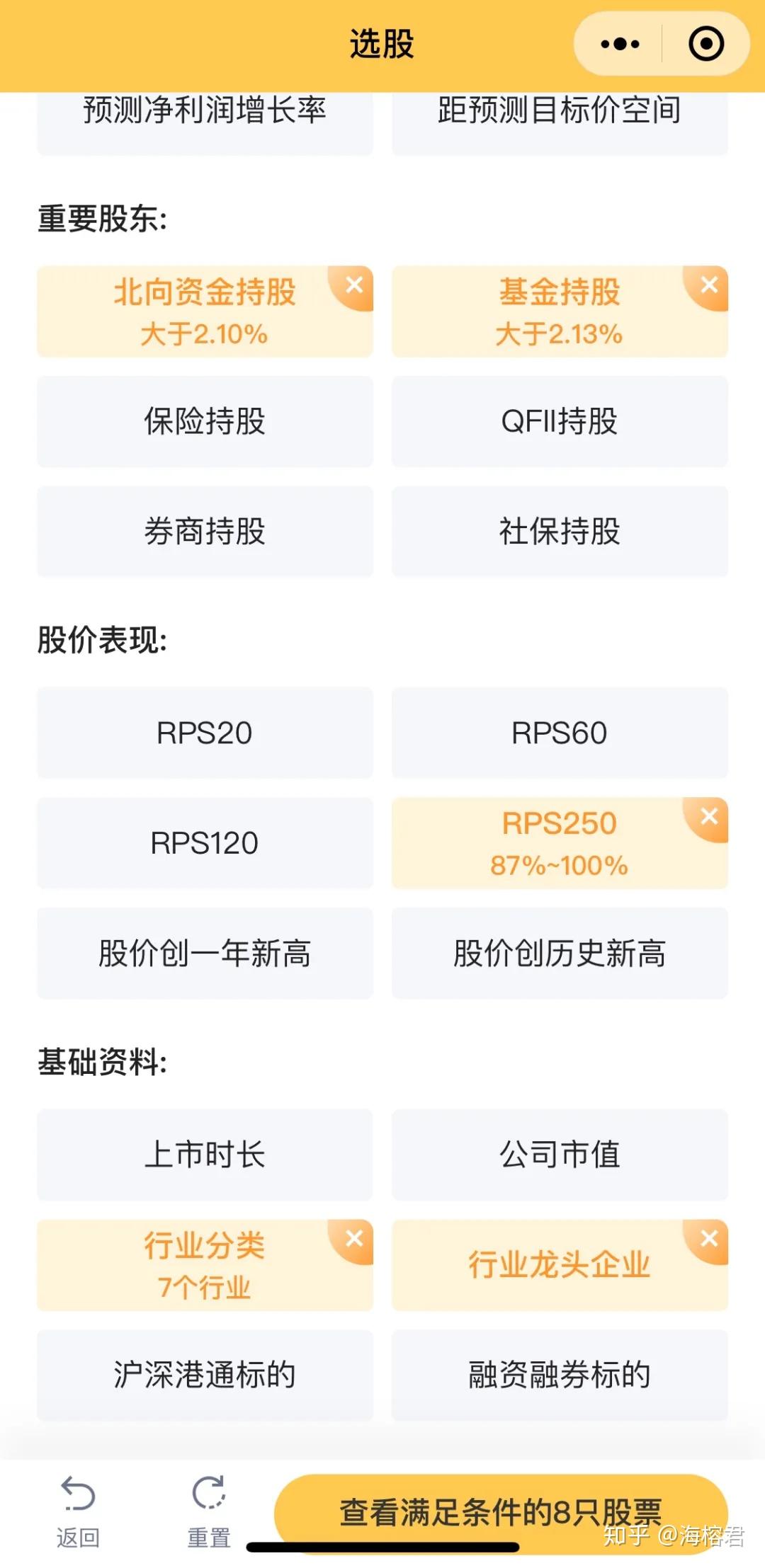 推荐一个好工具：股票好不好，一眼就知道- 知乎