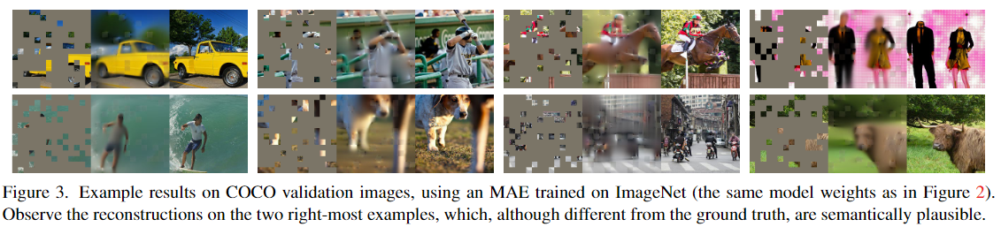 【Vision Transformer】MAE：Masked Autoencoders Are Scalable Vision ...