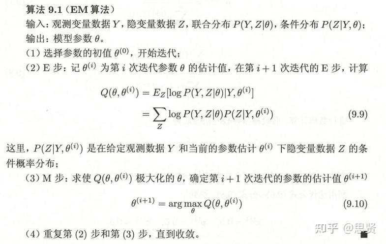 前言:em算法的直观理解