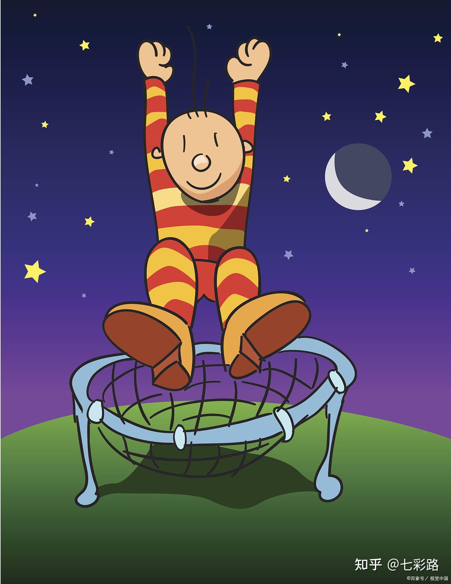 感统治疗丨在家也能做的蹦床运动 - 知乎