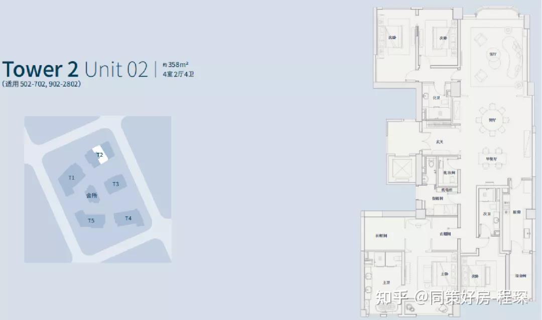 黄浦新天地「 翠湖五集」即将入市,项目详细解读如下 - 知乎