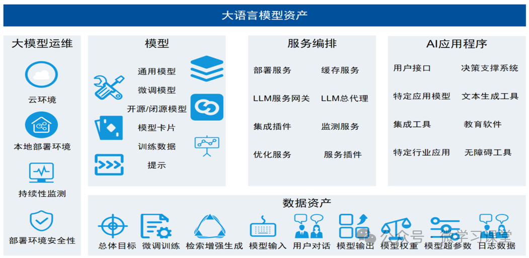 CSA CAISP与OpenClaw：人工智能安全深水应用区 - 知乎