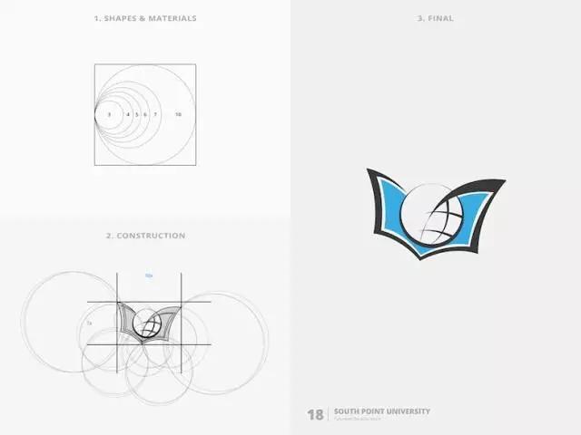 设计上怎么使用黄金分割线? - 孙玲玲的回答