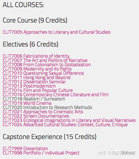 新生报到｜香港大学文化与文学研究硕士- 知乎