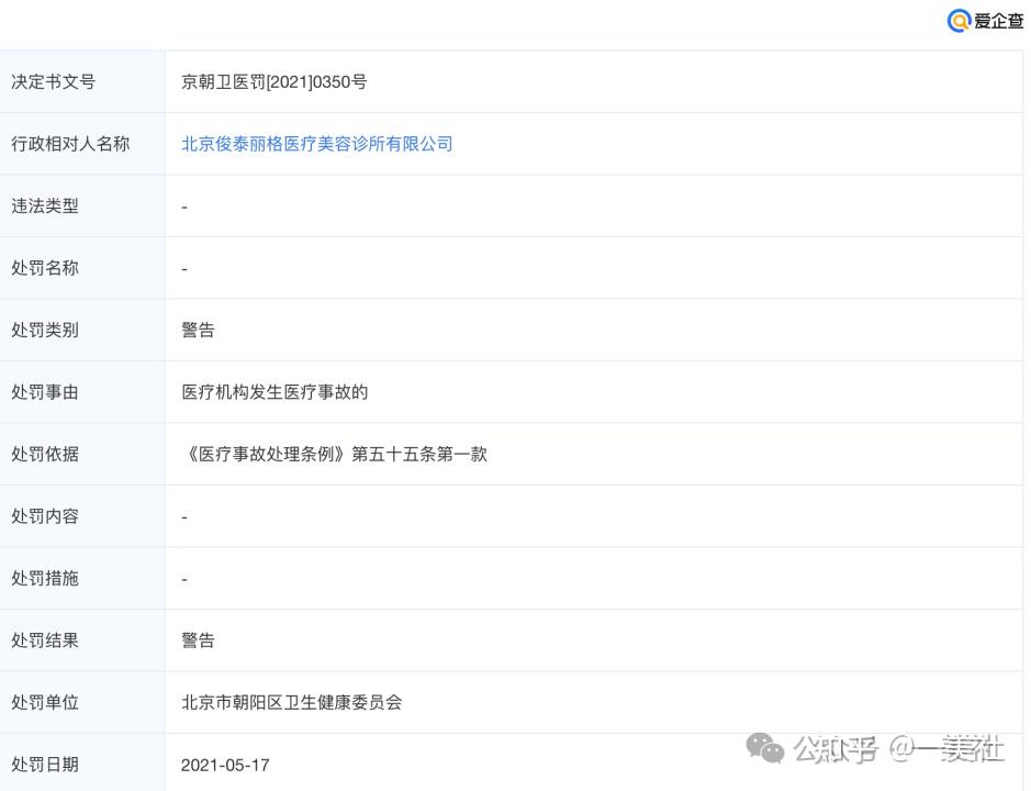 起底俊泰系医美乱象:违规聘用未备案医师 鼻整形失败致畸形(图17)