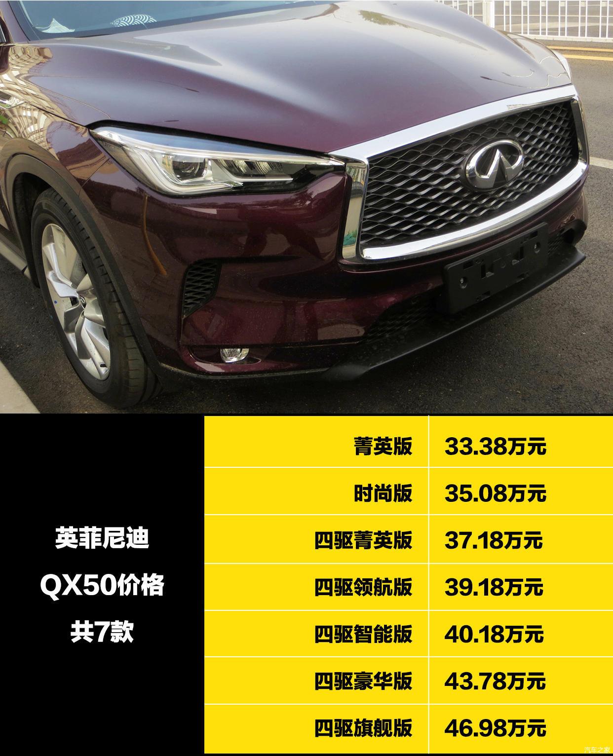 漂亮姐姐提的qx50这车现在提的也很多啊