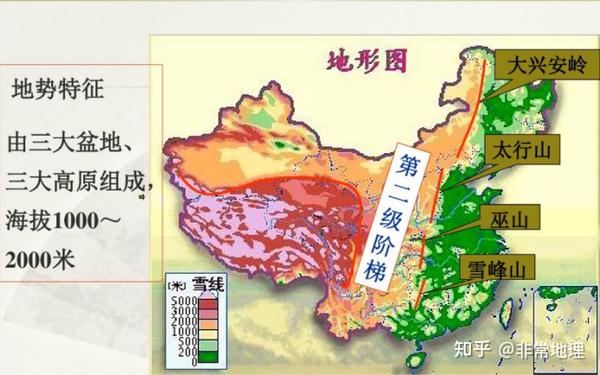 【地理】中国的地形特点 - 知乎