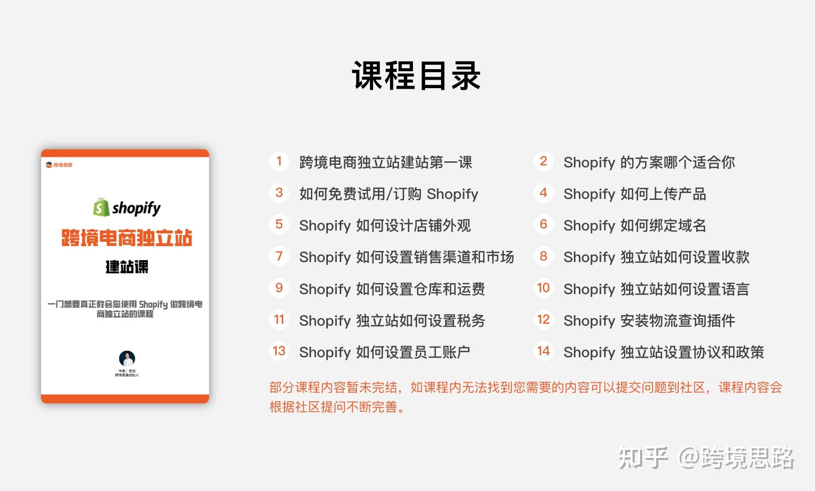 2025 Shopify独立站建站指南 (3个月试用/费用/收款/发货/封店) - 知乎
