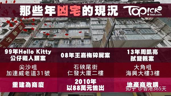 轰动全港的Hello Kitty藏尸案,凶手出狱再犯案! - 知乎