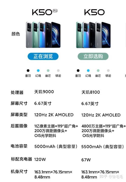 红米手机参数(红米手机参数型号大全)