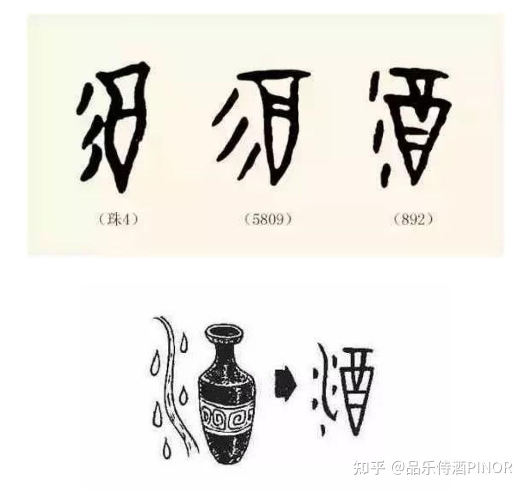 早在甲骨文中就有了关于"酒"字的表达.