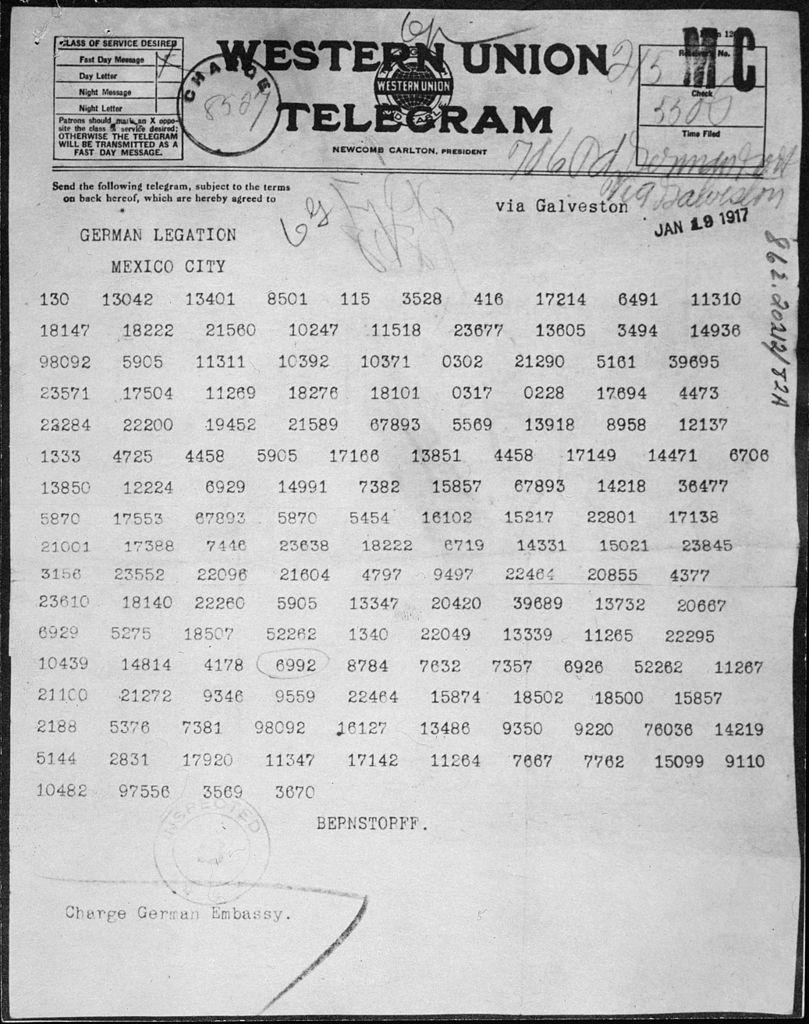 telegram definition