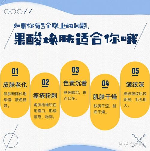 果酸的作用及疗效