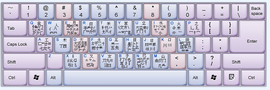 从零开始学五笔(一):概述 - 知乎
