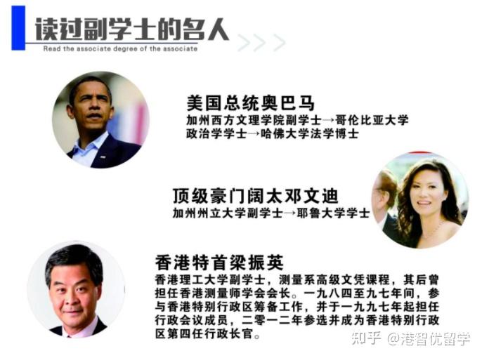 香港副学士是什么学历呢?比内地大专好吗? - 知乎