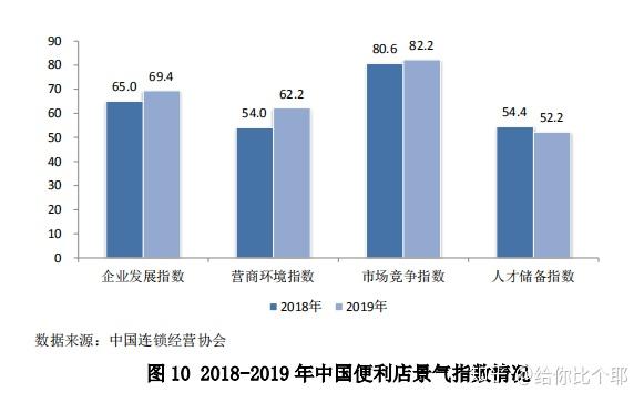 人口额增长_中国人口增长图(3)