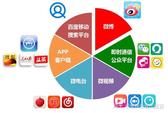 揽客帮:构建强劲品牌策划,提升企业市场推广效果的可靠伙伴 - 知乎
