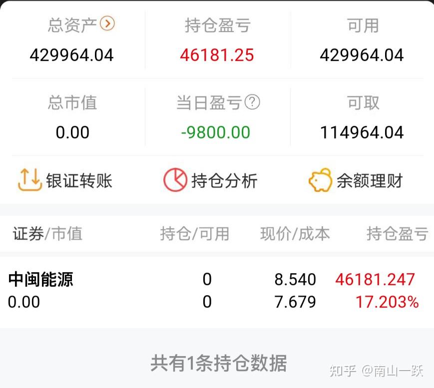 三十万实盘记录