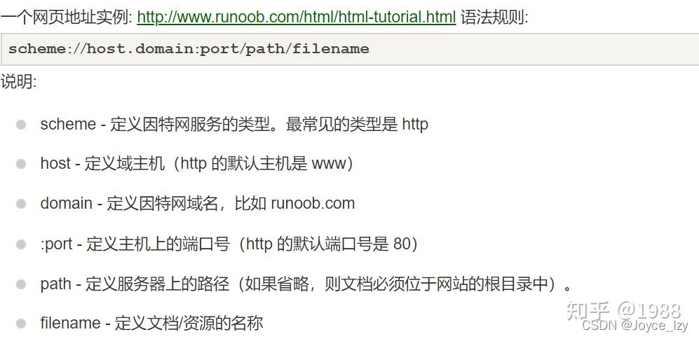 HTML学习笔记（全） - 知乎