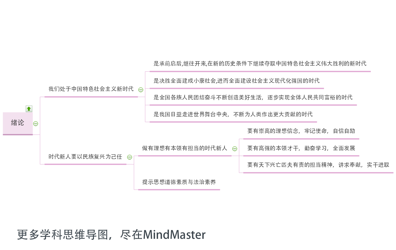 大学怎么提前修课程 v2-a7211eabebc9fcb4790693da31cd764f_r.jpg