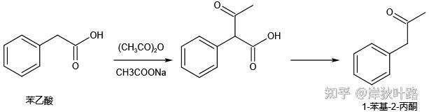 乙醚醋酸酐等被列為第二類易製毒化學品的原因