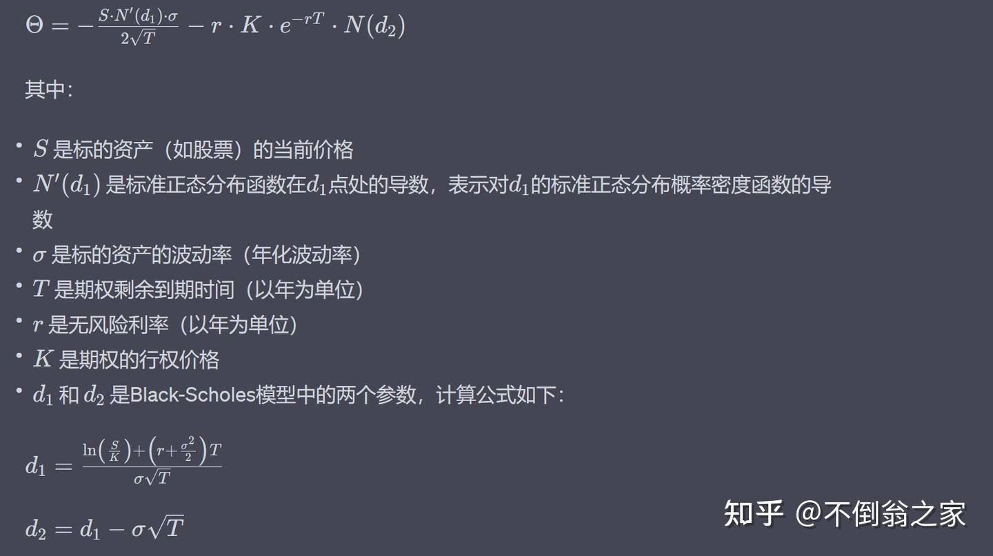 期权希腊字母之Theta - 知乎