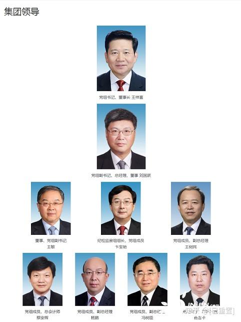 中国神华总经理杨吉平辞职!升任国家能源集团党组成员、副总经理! - 知乎
