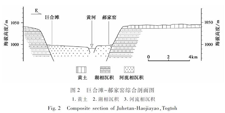 中国有没有形成过世界性大湖? 14 v2 a72fa3582ccccb406ea81409e693d9b6 720w