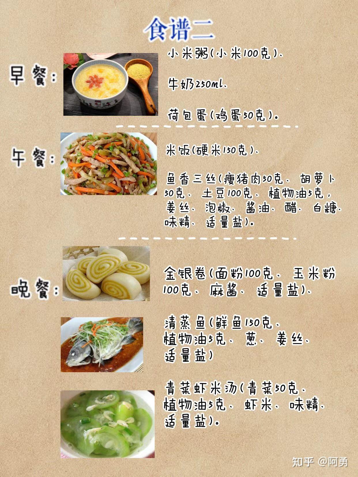 每天吃什么一周营养食谱