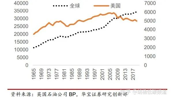 2021年富有的北美洲图片