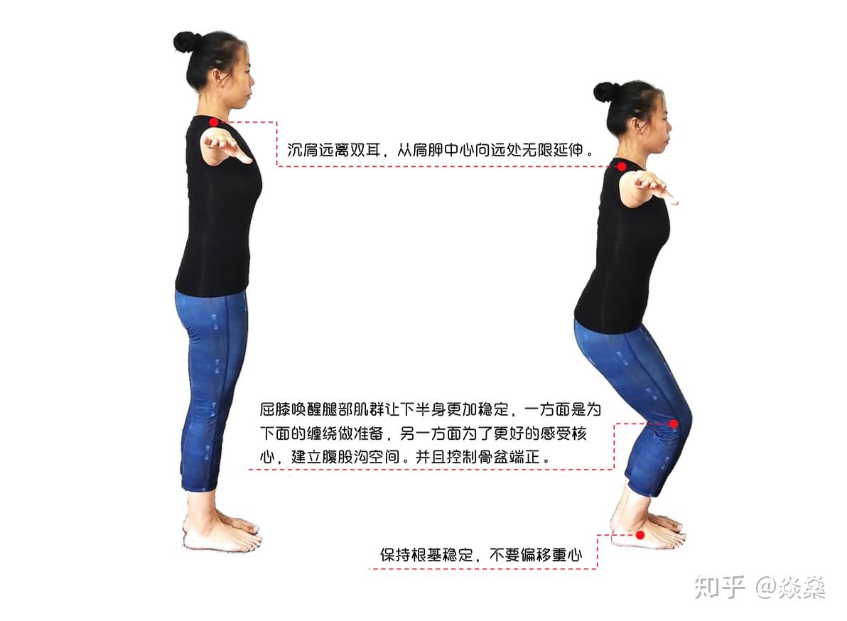 瑜伽教练小课堂:第14期 鸟王式garudasana