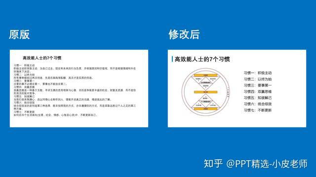 PPT新手常犯这7个错误,你有吗?附对比图 - 知乎