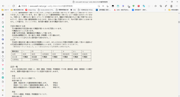 学校语法 中学国語2年ー格助詞 文案 知乎