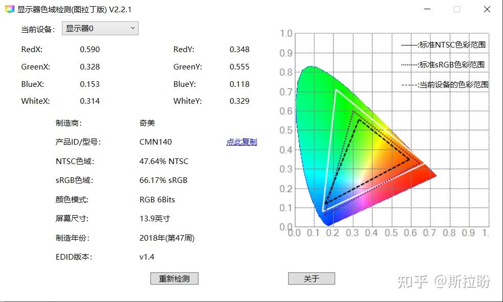  14 i5 1135g7 