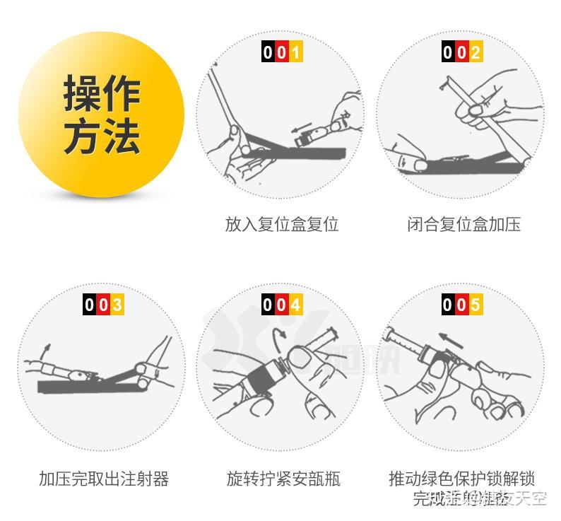 超详细的胰岛素注射攻略有效又不疼糖友强推