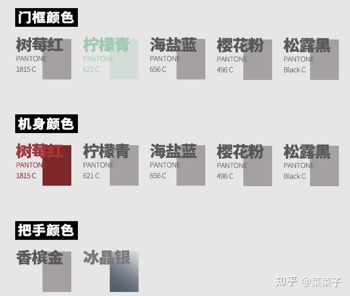 大厨台式蒸烤箱有哪些优势？大厨台式蒸烤箱烹饪功能全解析、全系列产品解读及区分对比（包含老板旗下大厨台式蒸烤箱DB602、DB600、DB610 ...