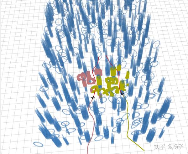Kdtree原理以及 vs Octree - 知乎