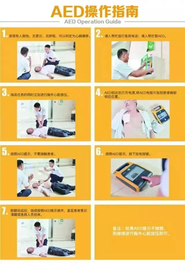 你知道在哪能找到“能救命的AED”吗？ - 知乎