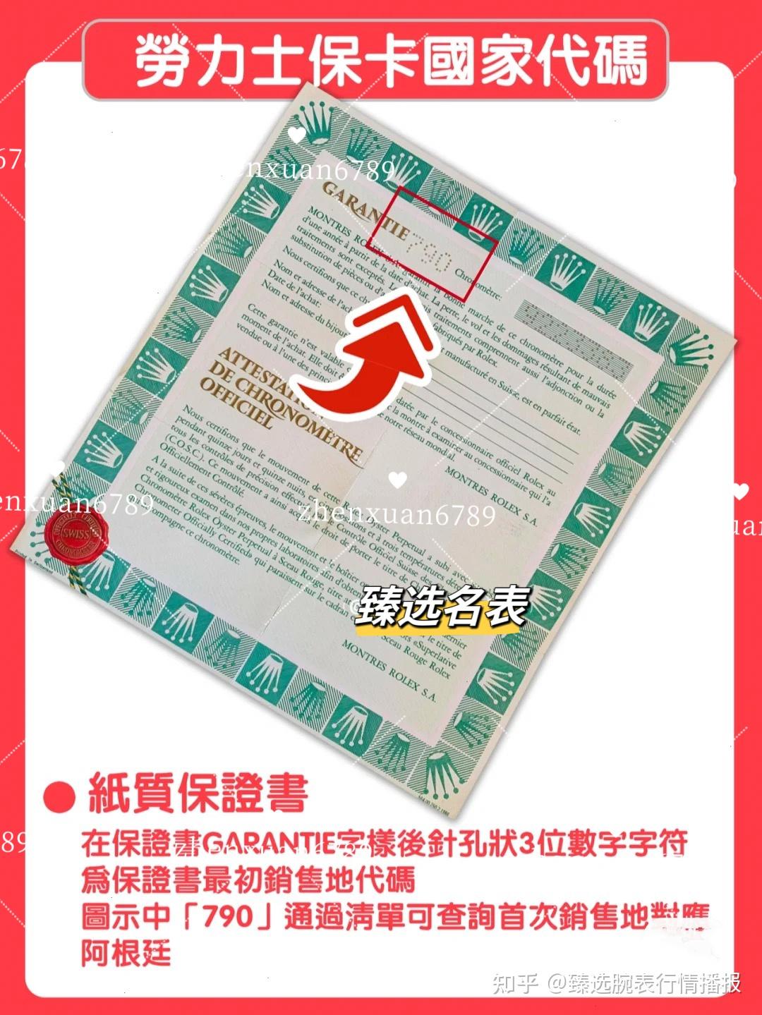 买劳不翻车-如何看懂劳力士保卡后面的信息？ - 知乎