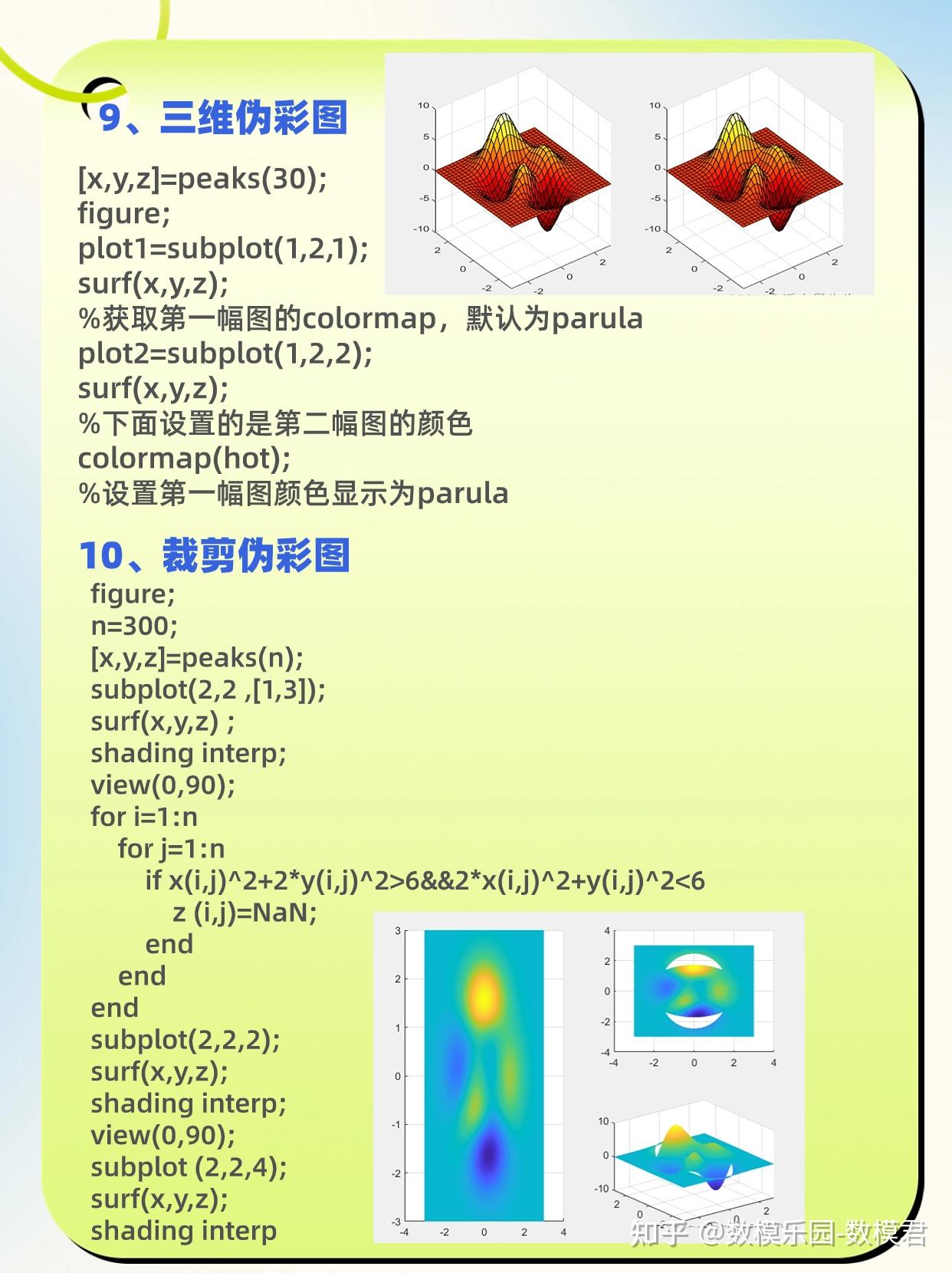 零基础如何用matlab画出好看的插图？ 知乎