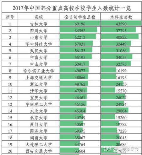 铁路院校排名_铁路安全手抄报(3)