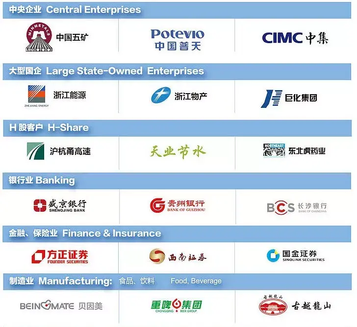 会计事务所排名公布，内资八大逆袭四大拿下第一？ 知乎