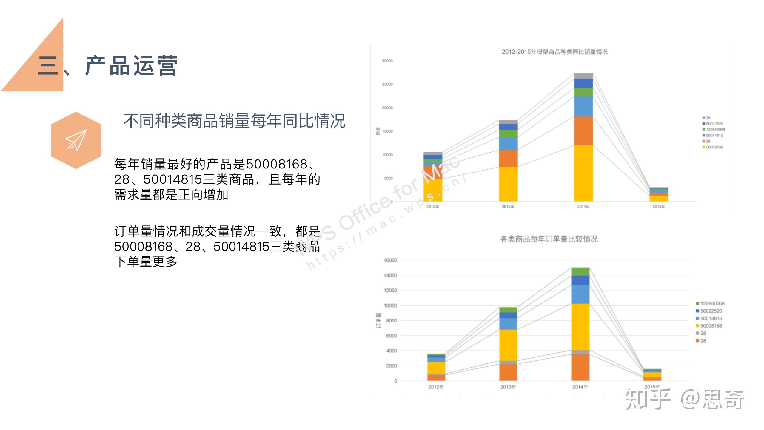 母婴店市场分析计划表（母婴店市场分析计划表模板） 母婴店市场分析筹划
表（母婴店市场分析筹划
表模板）《母婴店的市场分析》 母婴知识