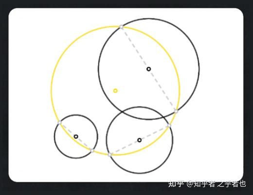 几何变换(I.M.Yaglom)选讲 ——反演,膨胀,轴向反演 - 知乎